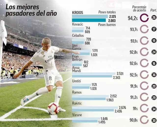 投手也发挥 投手也发挥