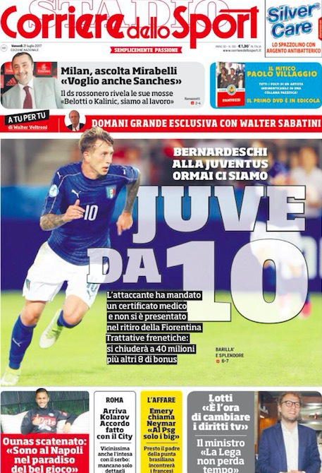 西班牙队员 西班牙队员