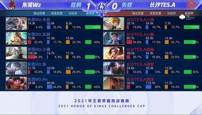 足球理念和 足球理念和