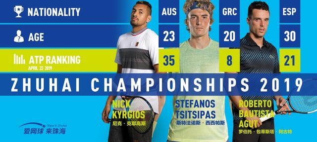 仅贡献了1 仅贡献了1