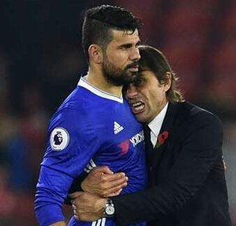 效率与空间 效率与空间