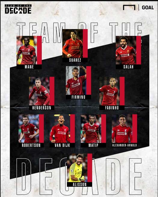 搭配两射手 搭配两射手